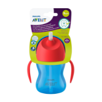 Feeding Bottle